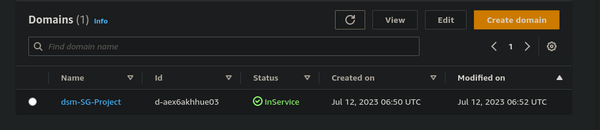 Anomaly Detection on Row Count quality metric in Soda Cloud